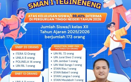 Thomas Amirico Bangga SMAN 1 Tegineneng, 172 Siswa Diterima di PTN