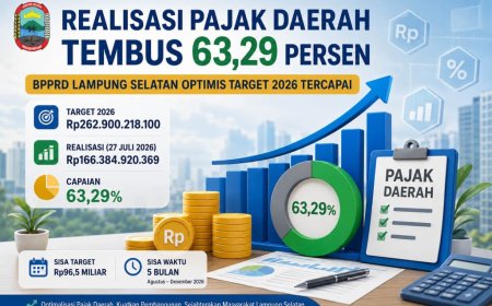 Dorongan Bupati dan Kesadaran Wajib Pajak Antar Realisasi Pajak Lamsel Lampaui 63% di Tengah Tahun 2026 ‎